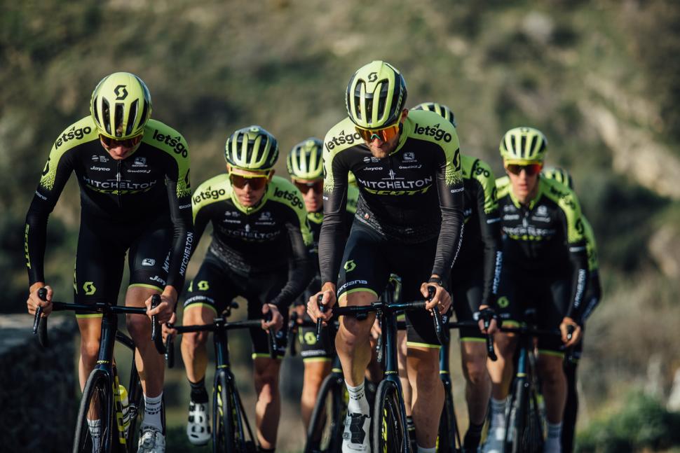 Mitchelton-SCOTT Team and Pirelli 2020