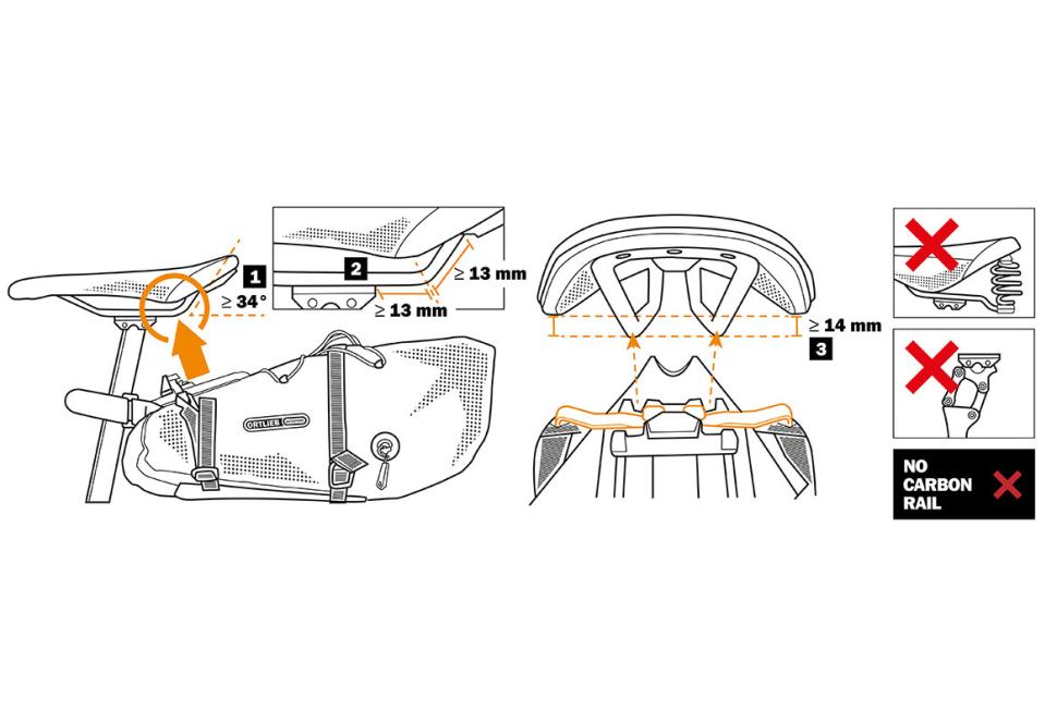Ortlieb QR Seatpack fitting instructions.jpg