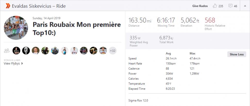 paris-roubaix strava.PNG