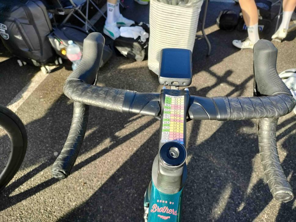 Patrick Casey bike at Paris Roubaix (image: Ryan Mallon)