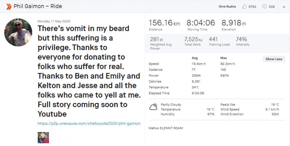 phil gaimon everesting strava.PNG