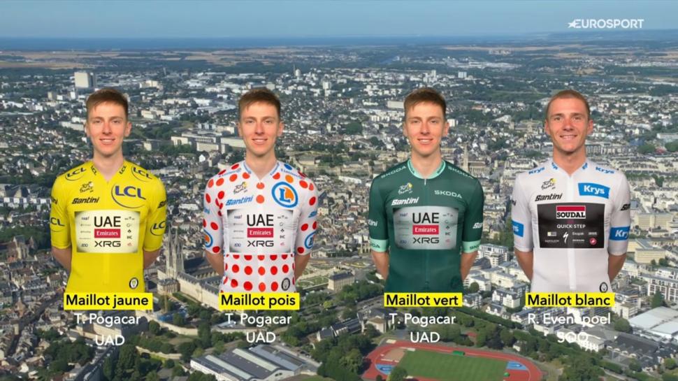 Pogacar jerseys, 2025 Tour de France
