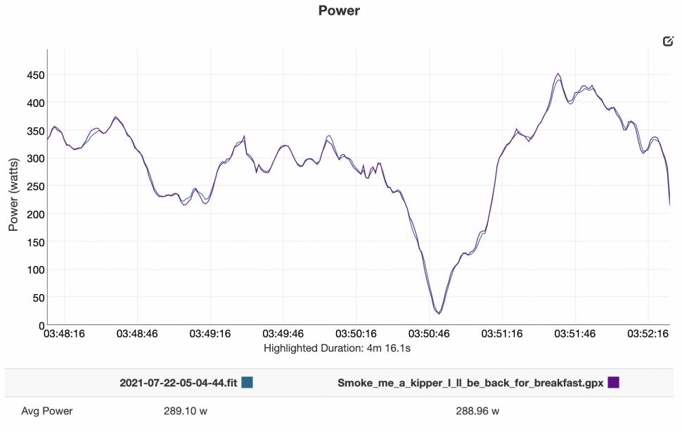 Power Pro vs Garmin.png