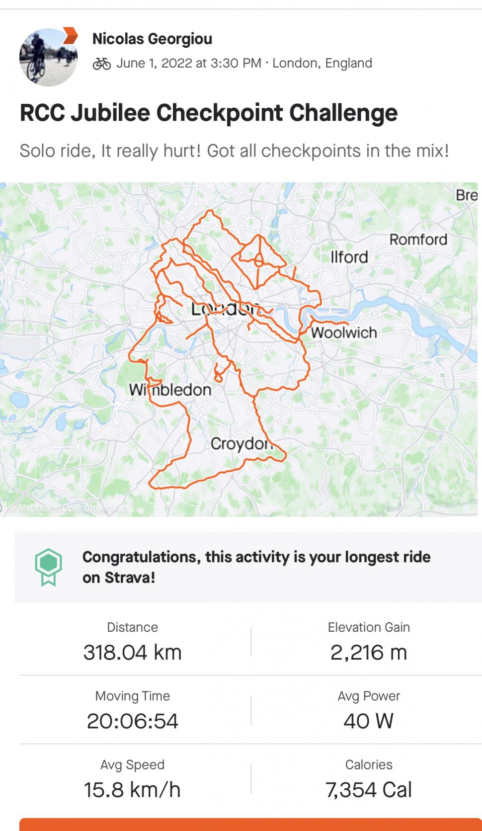 Queen's Head Strava