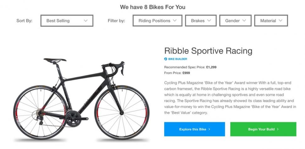 Ribble 9 - 1.jpg