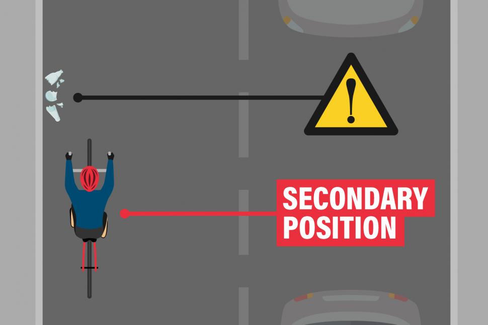 road positioning - hazard in secondary position.jpg