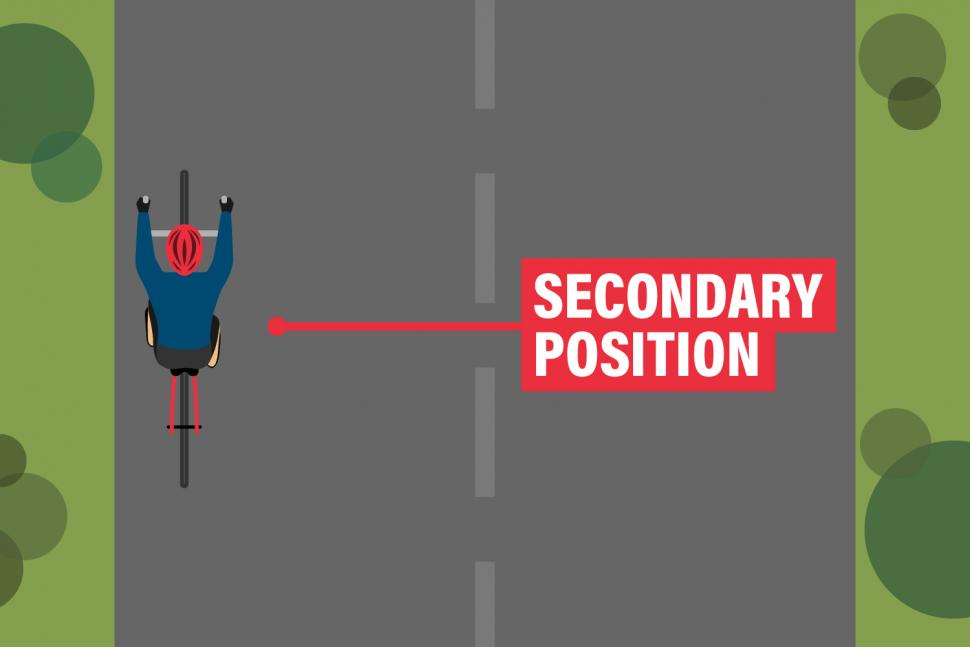 road positioning - secondary position.jpg