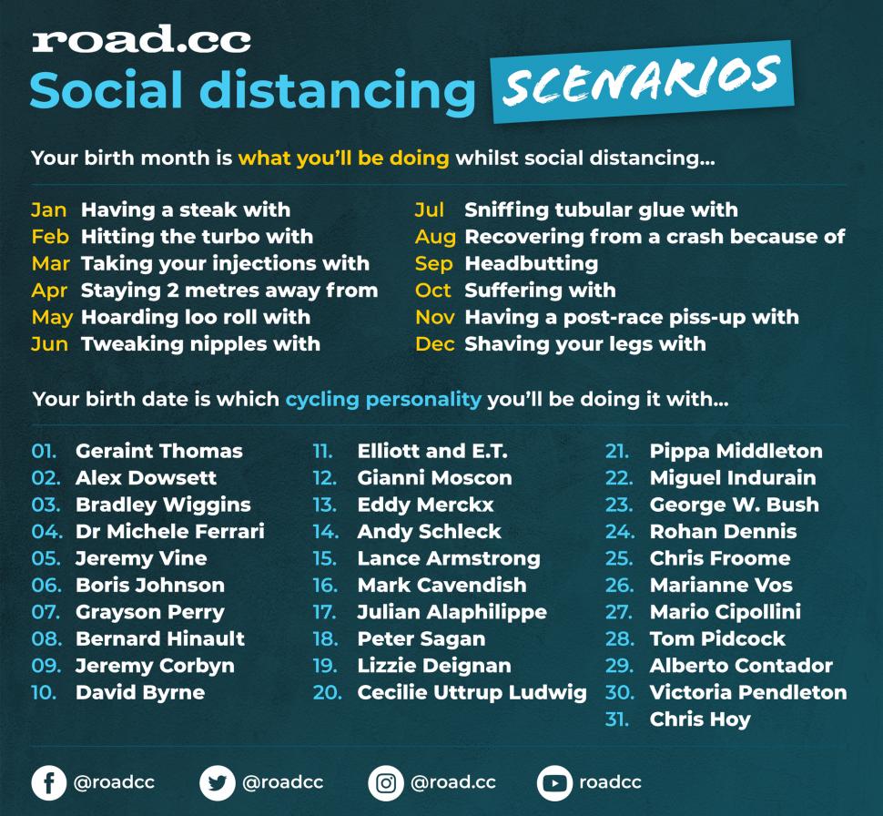 roadcc social distancing game 2020