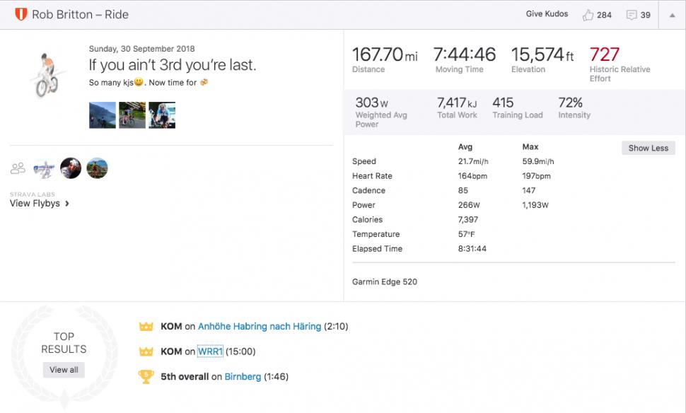 rob britton strava