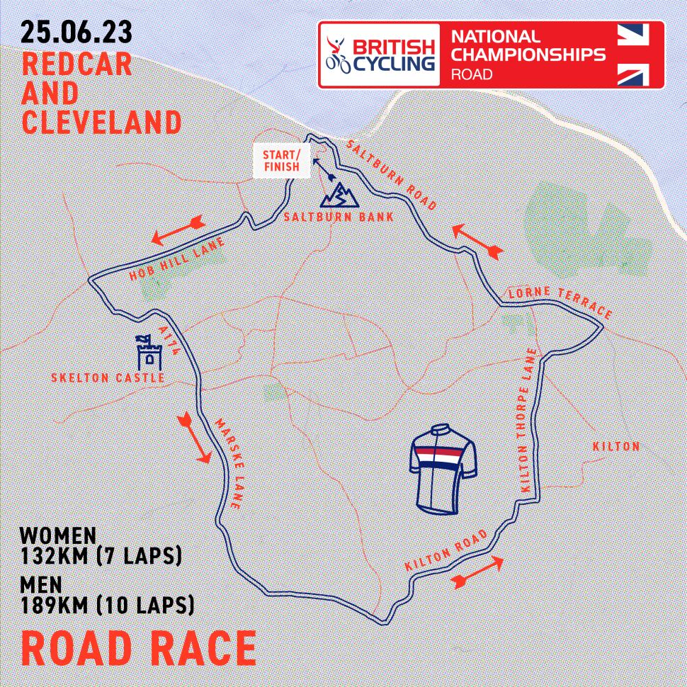 2023 British National Road Championships road race course
