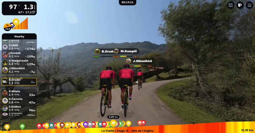 Wattbike Rouvy 2