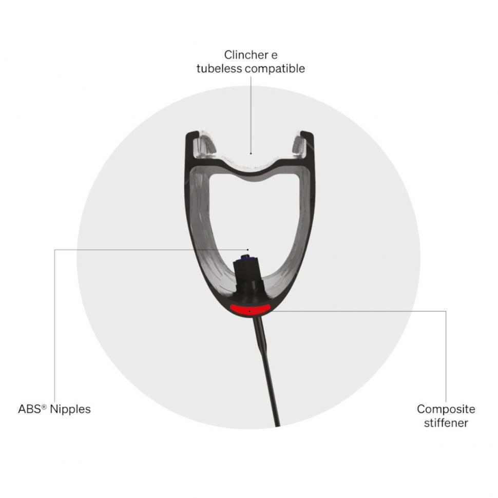 2022 Deda rs4db-wheelset-6