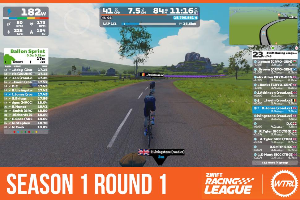 Zwift Racing League 2024/25 S1R1 header