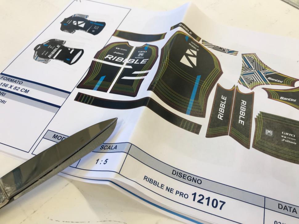 Santini custom process - 2