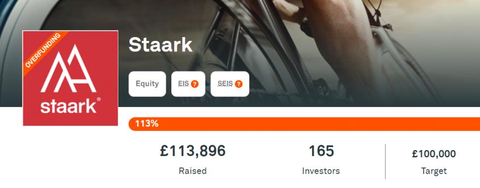 Staark crowdfunder