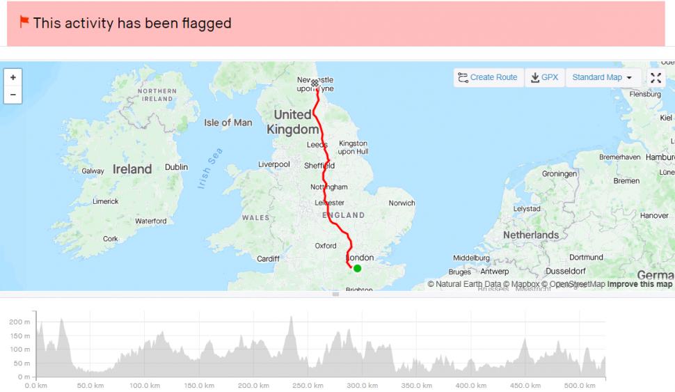 Strava activity flagged
