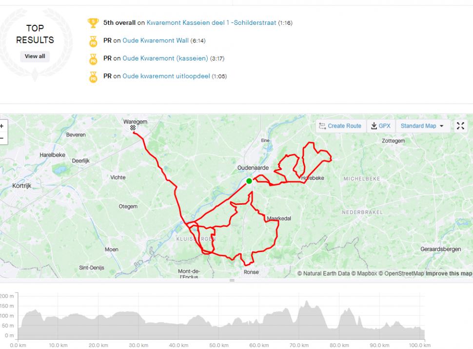 Tadej Pogačar Flanders recon (Strava)