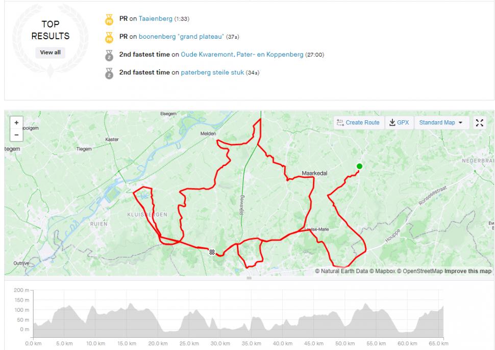 Connor Swift Flanders recon (Strava)
