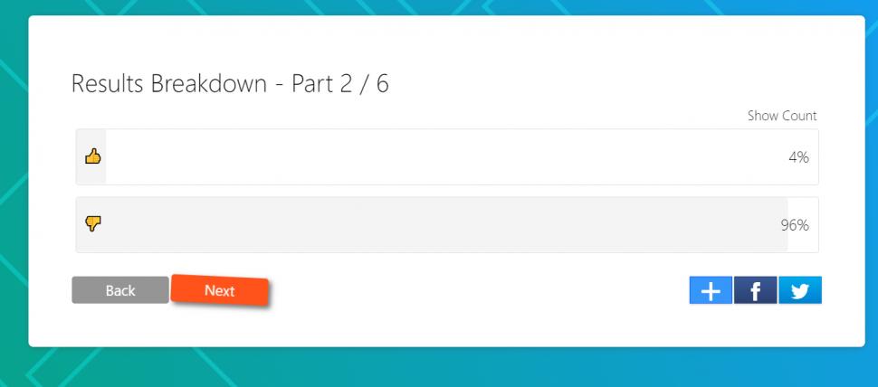 Live blog poll result 9/6/20