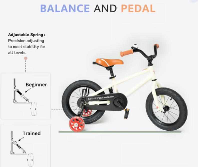 EZ Training Wheels (Kickstarter)