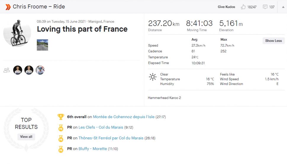 Chris Froome Strava.PNG