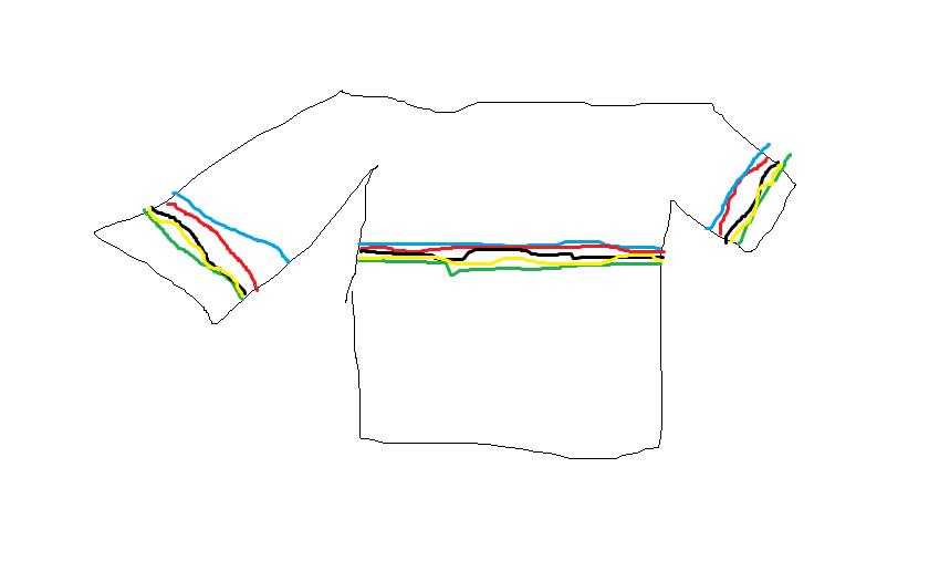 Next rainbow jersey?