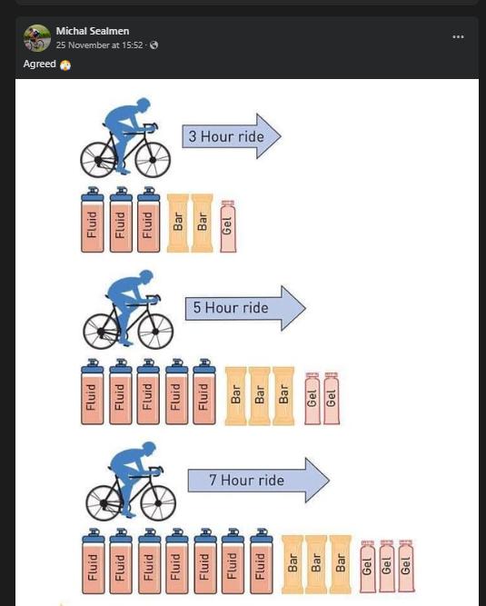 Cycling nutrition plan via Facebook