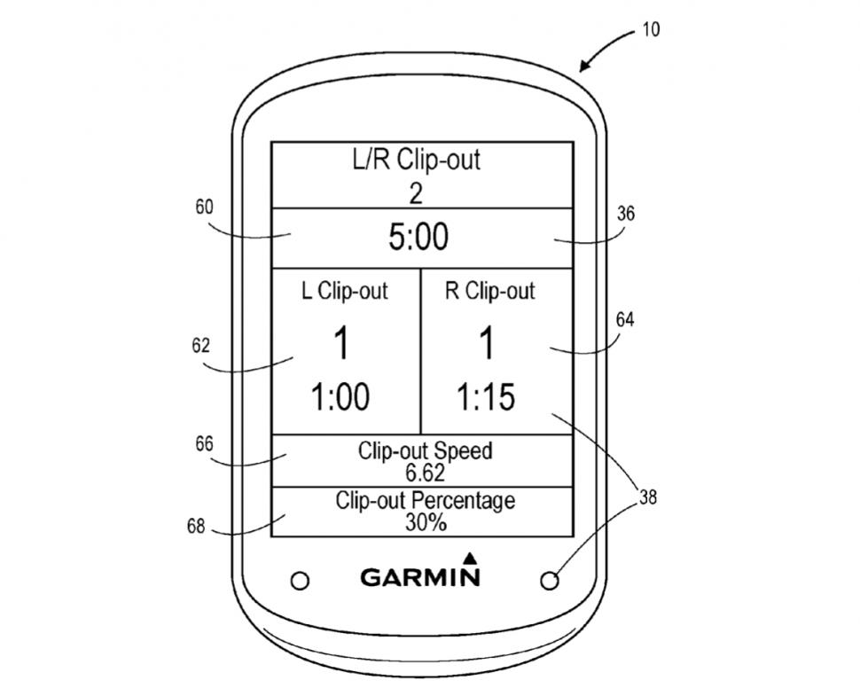 Garmin Vector Clip In/Out 3 Copy-write Garmin