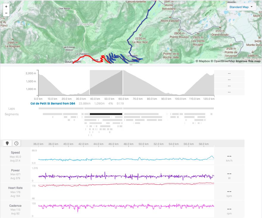 Van der Poel St Bernard KoM Strava