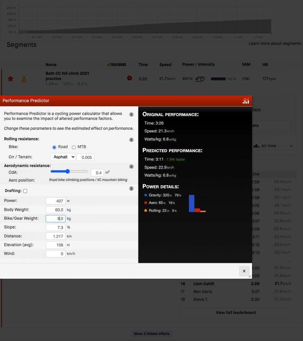 Sauce for Strava Performance Predictor