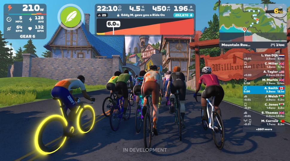 2024 Zwift summer update
