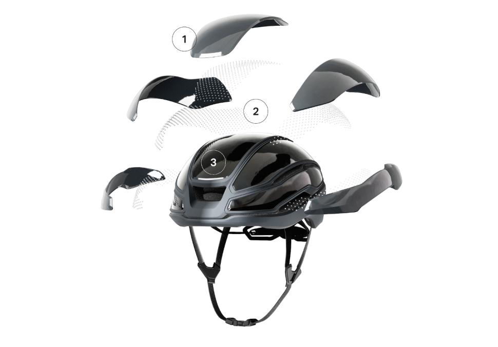 2025 RLS helmet technology