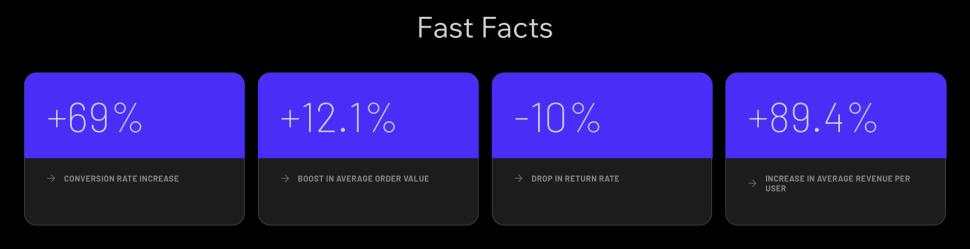 Bike Matrix Fast Facts