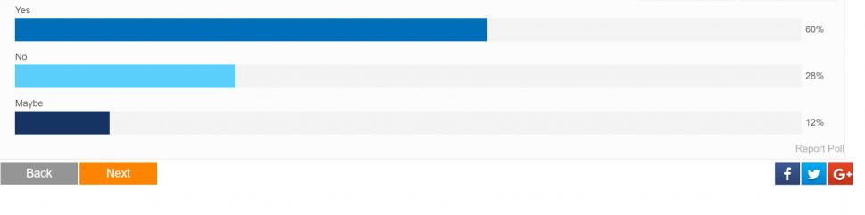 Poll result live blog 19/11/2020