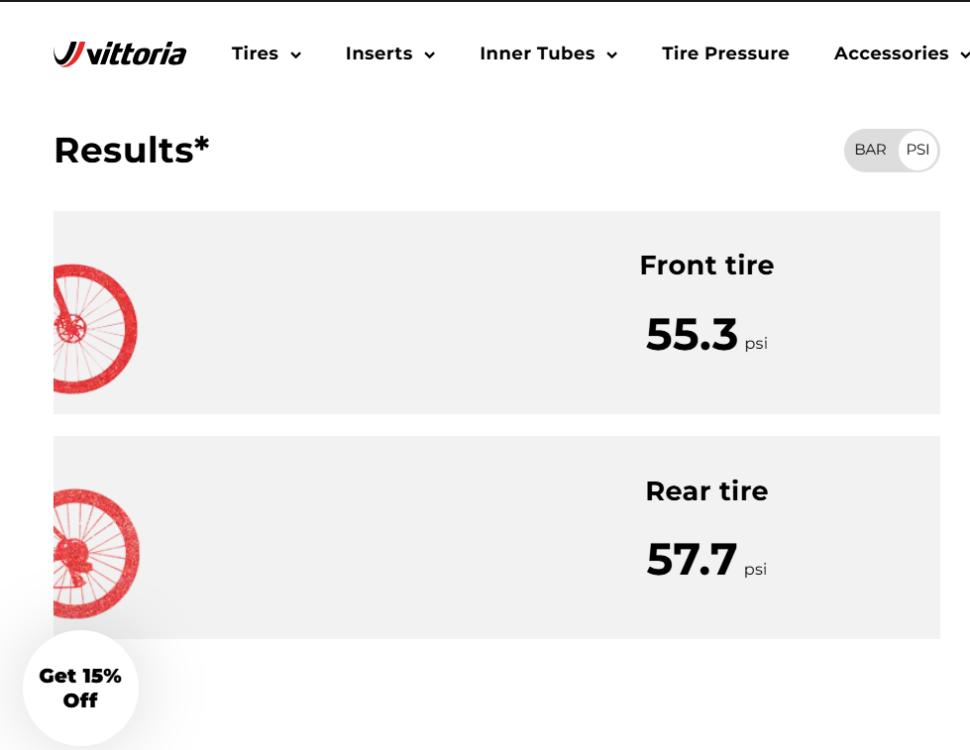 2025 Vittoria tyre pressure calculator