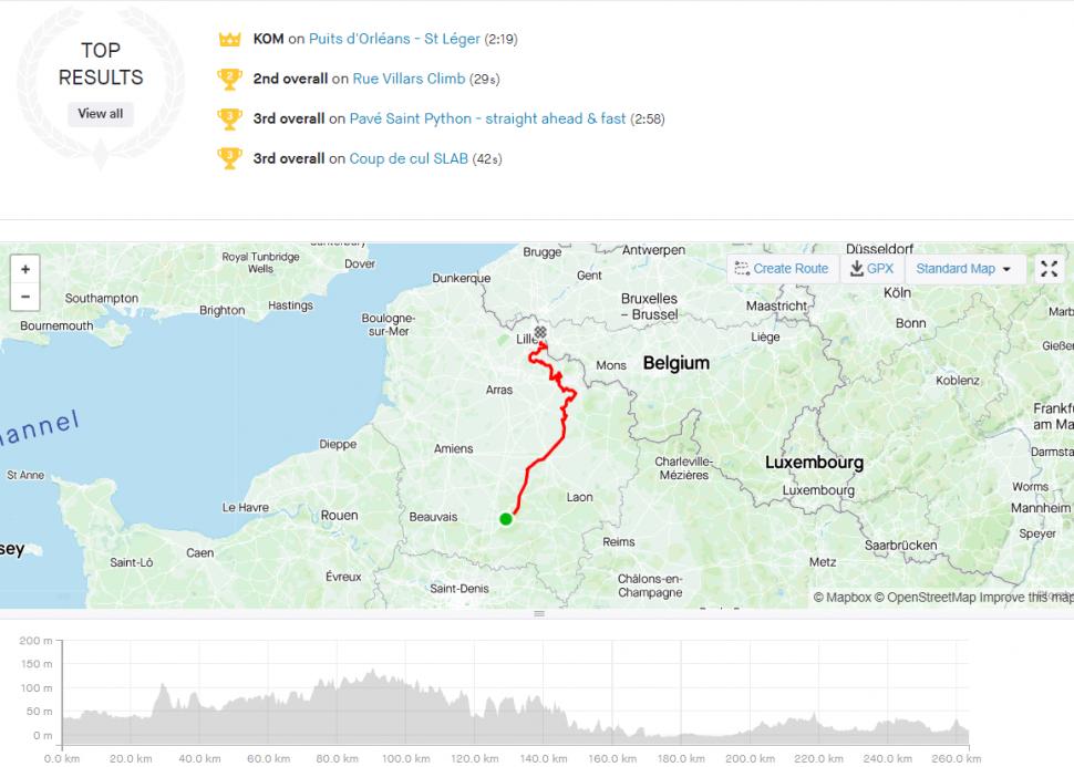 Connor Swift Strava Paris-Roubaix (Strava)