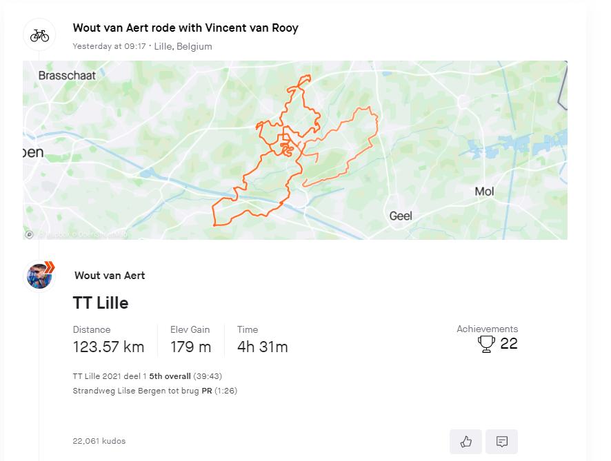 Wout van Aert Strava 