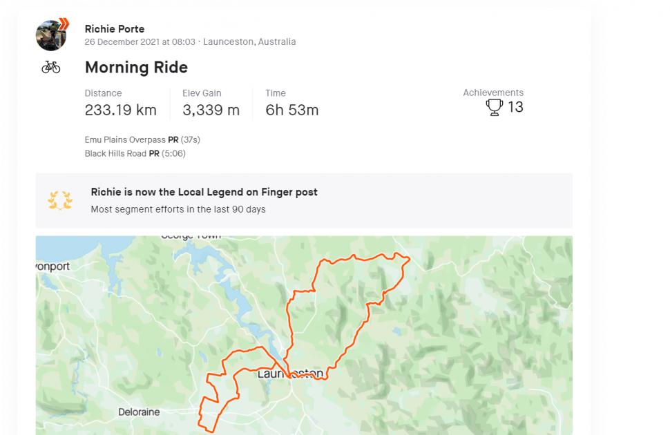 Richie Porte Strava