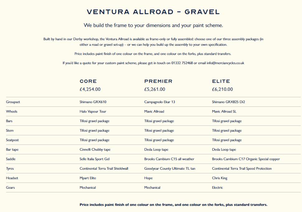 2025 Mercian Ventura Allroad builds