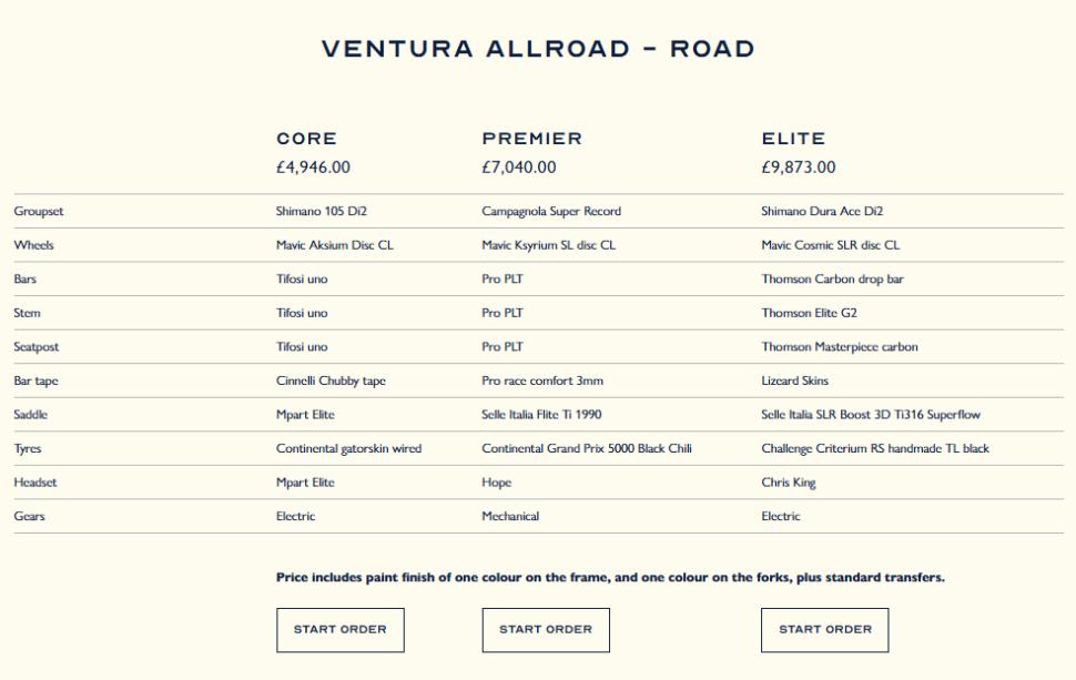 2025 Mercian Ventura Allroad builds