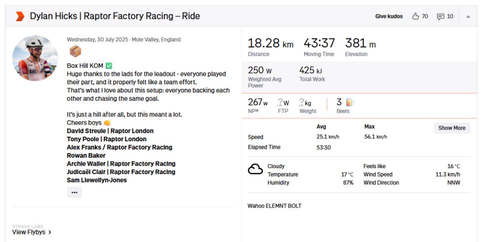 Box Hill Strava KOM