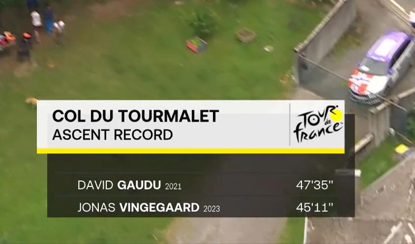 Tourmalet times