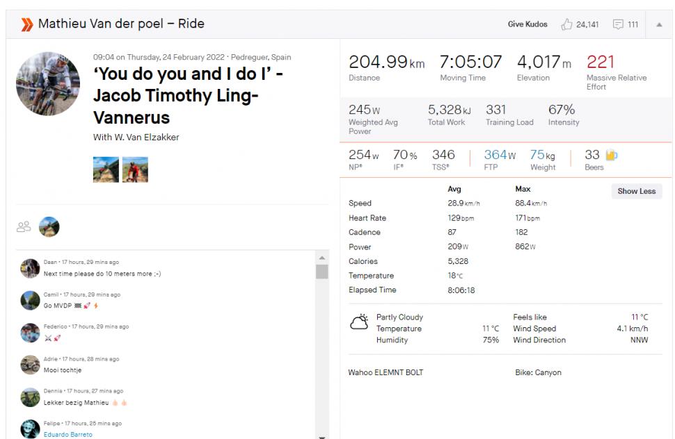 Van der Poel Strava