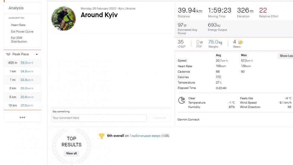Kyiv Strava