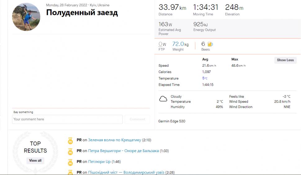Kyiv Strava