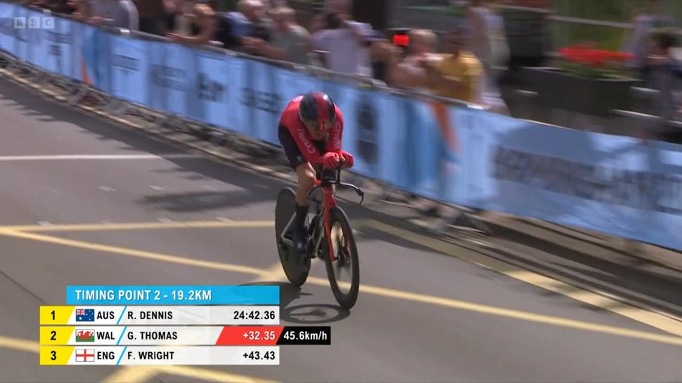 Geraint Thomas Commonwealth Games (BBC)