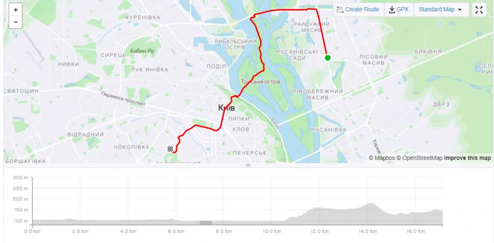Kyiv cyclist Strava