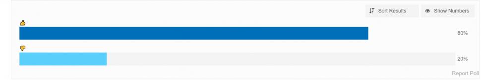 Poll results live blog 22/01/21 