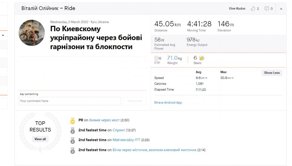 Kyiv Strava