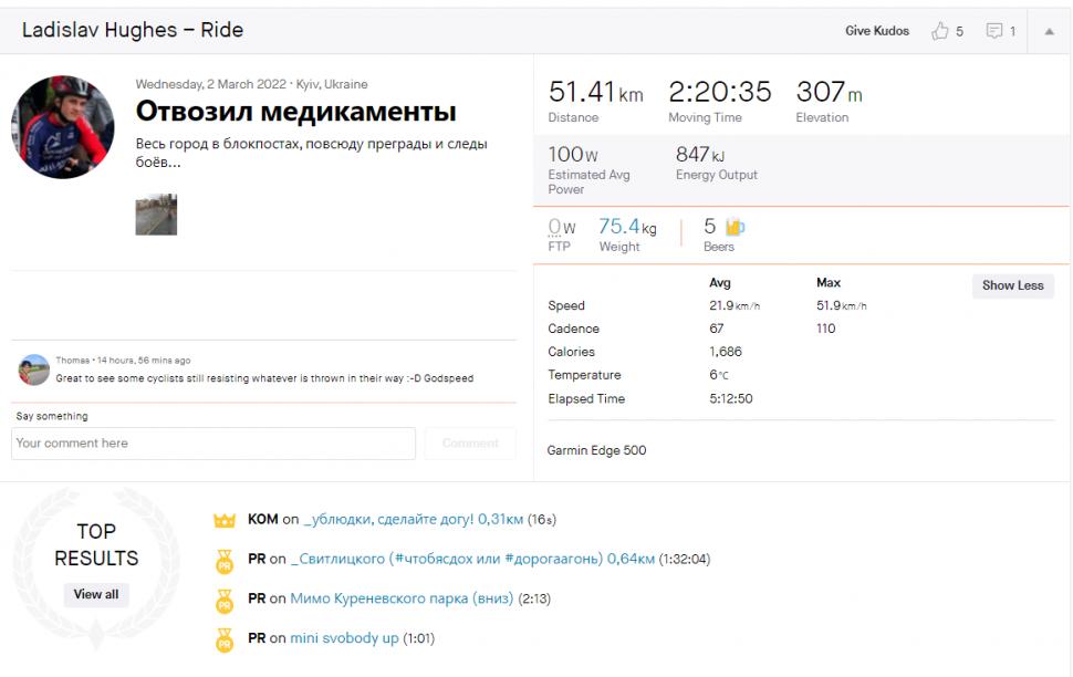Kyiv Strava